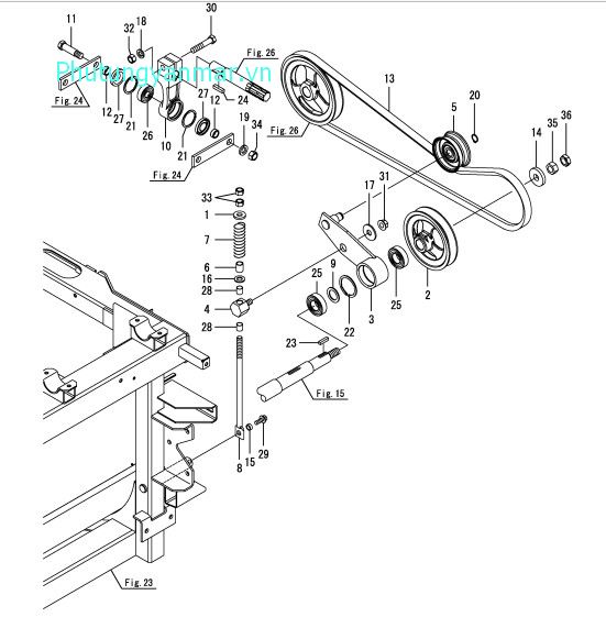 Truyền động lắc lưỡi cắt